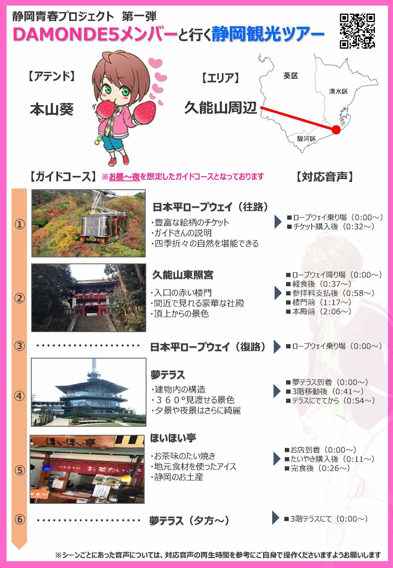 ガイドマップ