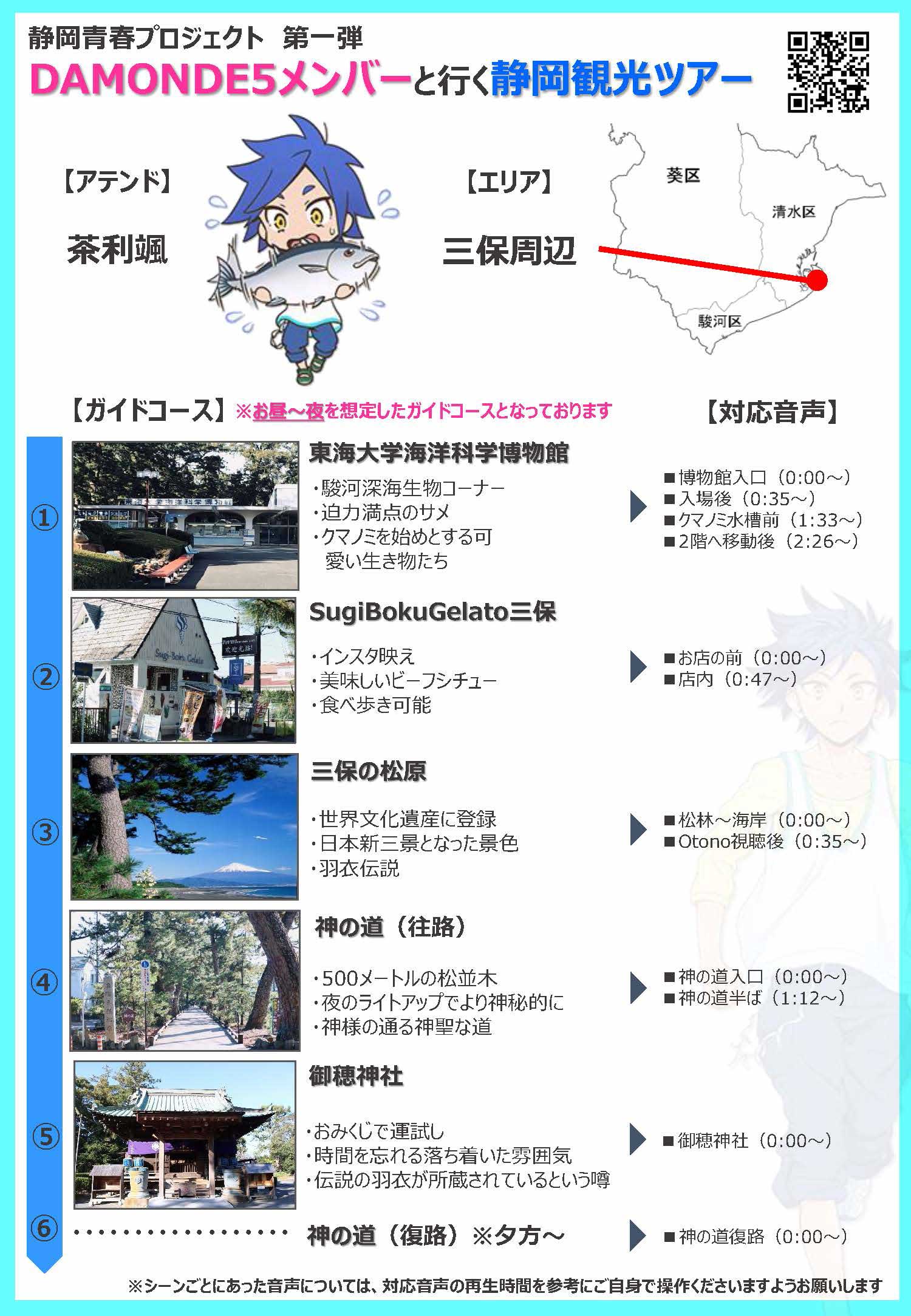 ガイドマップ