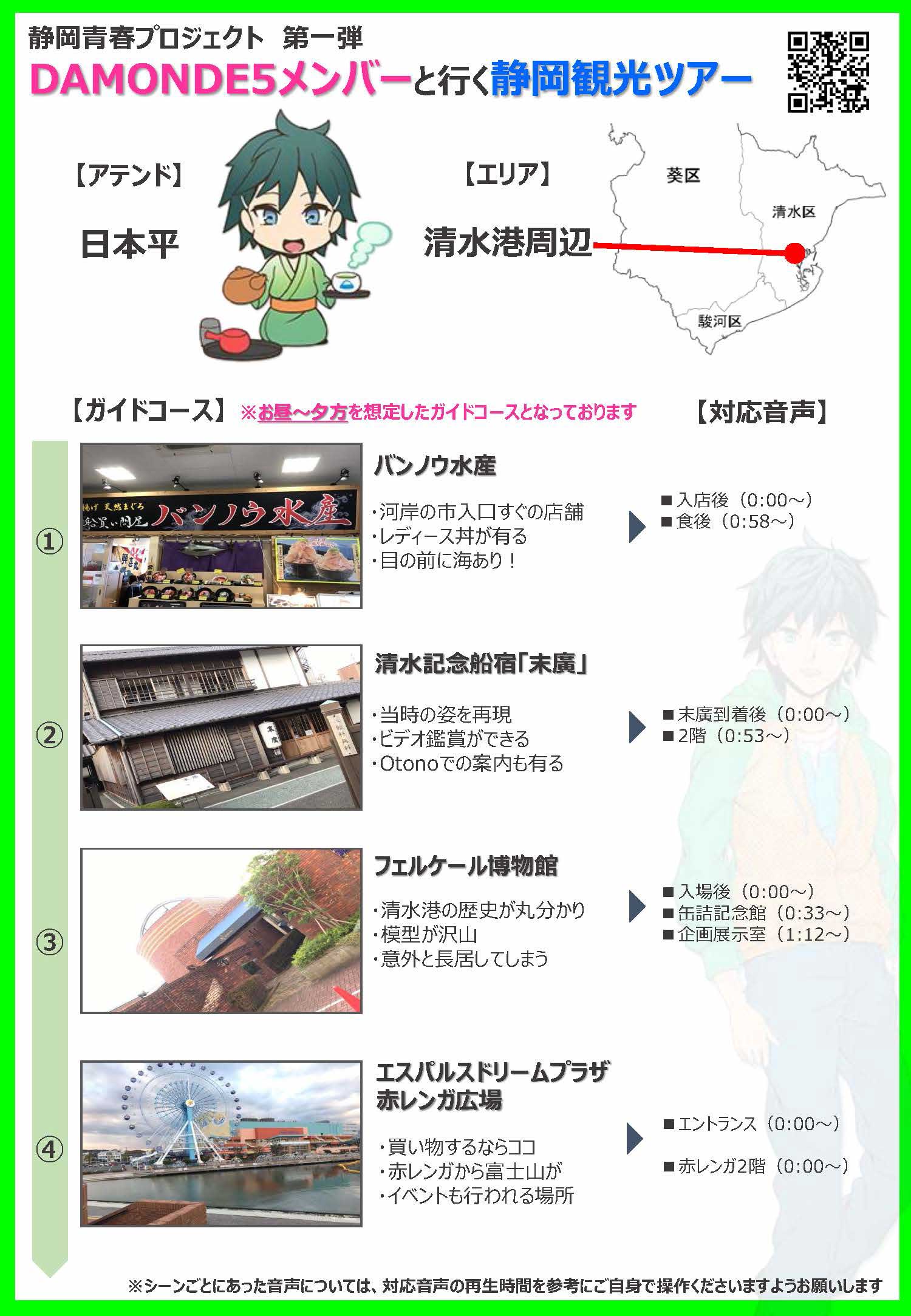 ガイドマップ