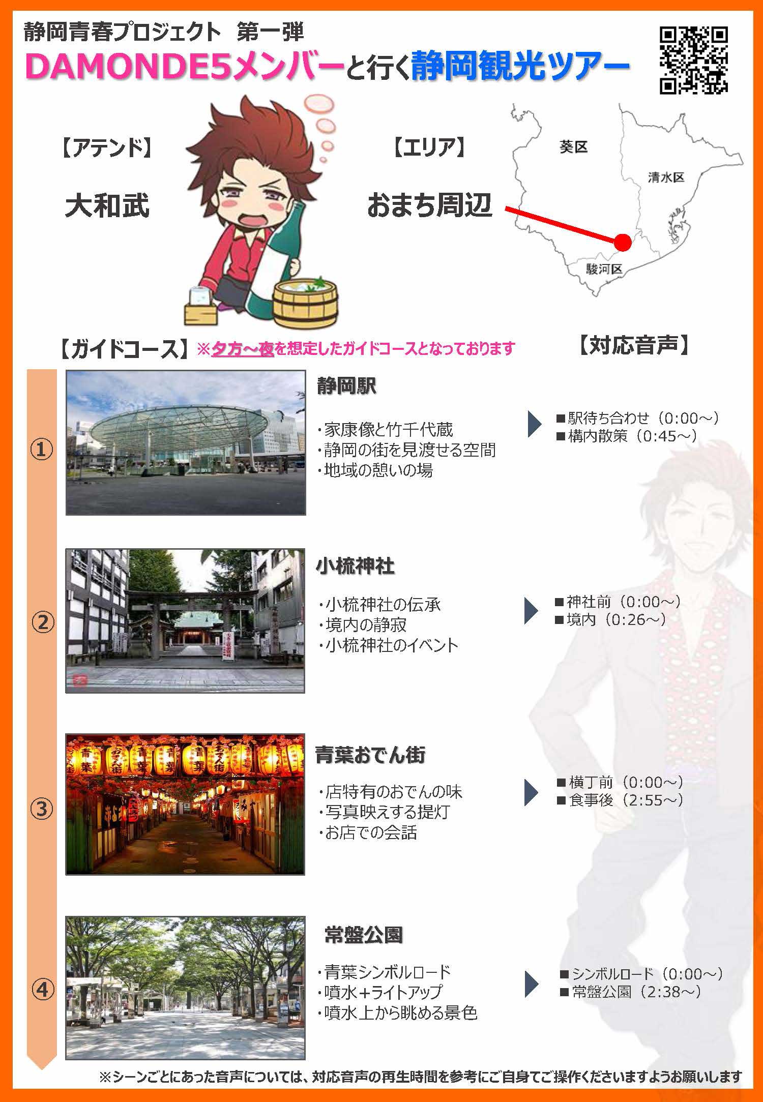 ガイドマップ